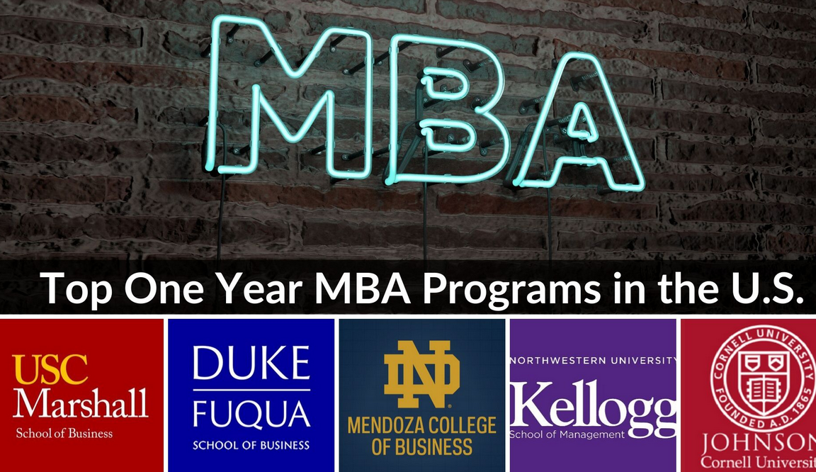 Step-by-Step Guide to Applying for the Best Online MBA Programs USA in ...